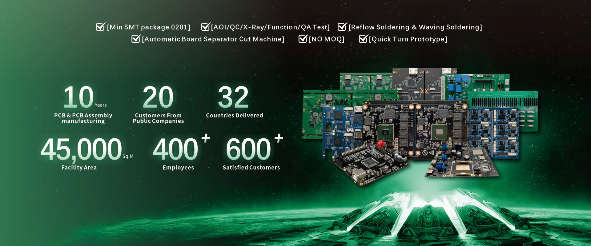 คุณภาพ smt ประกอบ pcb โรงงาน